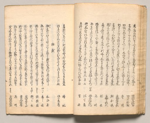 Spread Sixteen from Volume Two of People of Japan in Light Verse (Kyōka)