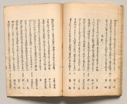 Spread Nineteen from Volume Two of People of Japan in Light Verse (Kyōka)