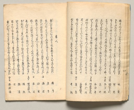 Spread Thirteen from Volume Three of People of Japan in Light Verse (Kyōka)
