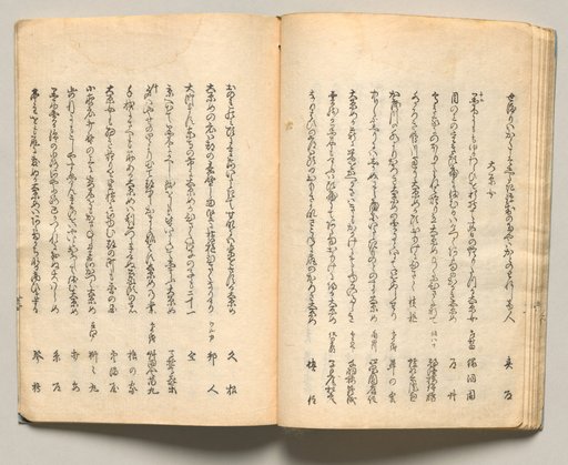 Spread Nineteen from Volume Three of People of Japan in Light Verse (Kyōka)