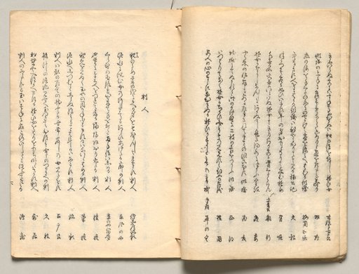 Spread Fourteen from Volume Four of People of Japan in Light Verse (Kyōka)