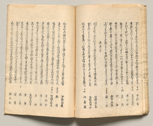 Spread Nineteen from Volume Five of People of Japan in Light Verse (Kyōka)