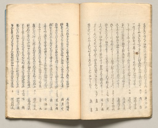 Spread Ten from Volume Six of People of Japan in Light Verse (Kyōka)