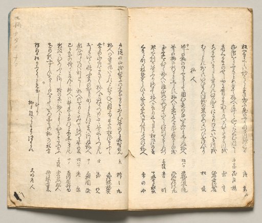 Spread Nineteen from Volume Seven of People of Japan in Light Verse (Kyōka)
