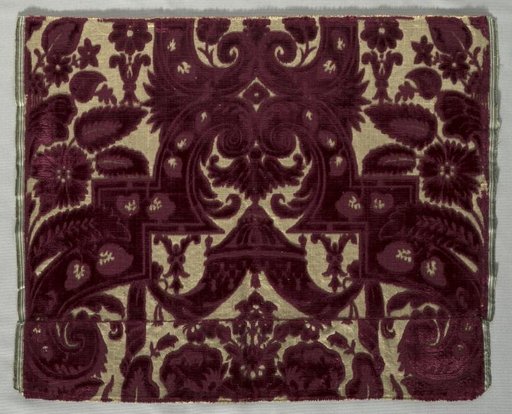 Length of Velvet