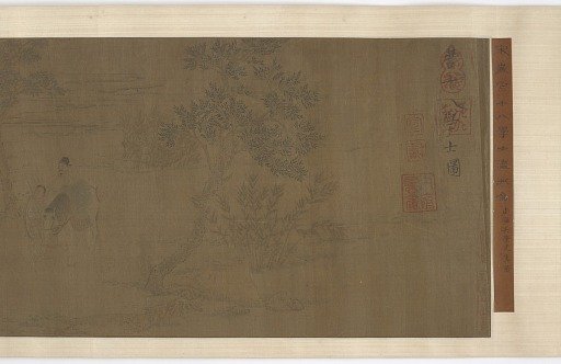 The eighteen scholars of the Tang dynasty