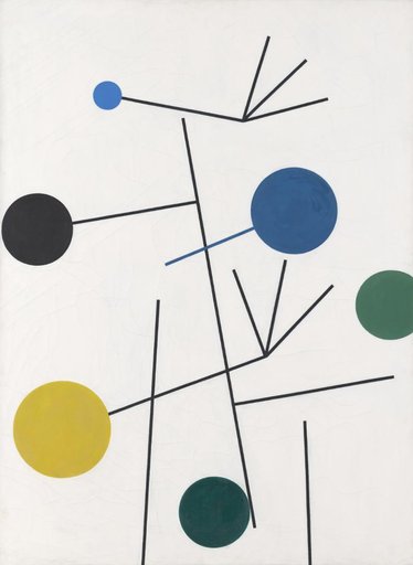 Equilibrium