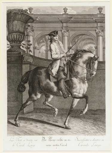 The Trot to the Right on a Wide Circle