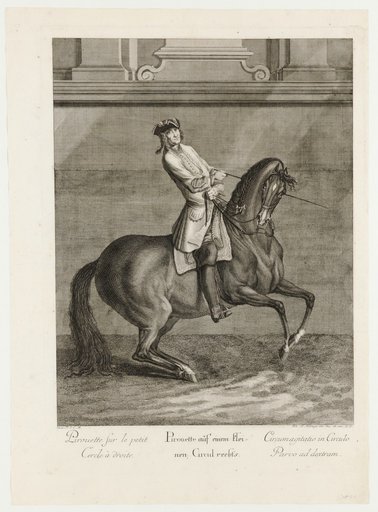 Pirouette on a Small Circle to the Right