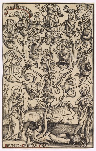 Genealogy of the Saints of the Carthusian Order
