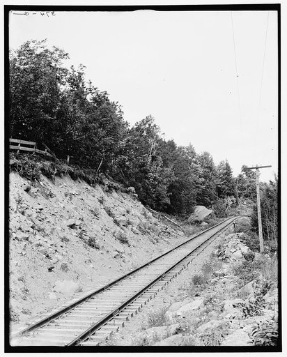 Kaaterskill Falls from Ulster and Delaware Railway, Catskill Mountains, N.Y.
