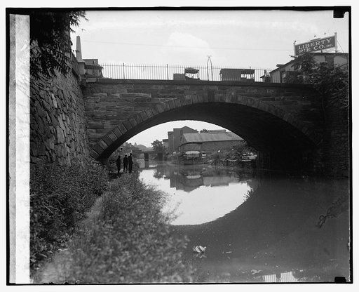 C & O Canal