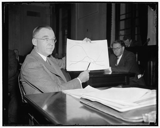 Eastman Kodak Co. opposes 'incentive taxation' senate committee told. Washington, D.C., Nov. 21. The Eastman Kodak Co. opposes 'incentive taxation' to encourage profit sharing systems, M.B. Folsom, Vice President of the company, told the Senate Finance Subcommittee today. 'We believe it is unsound t