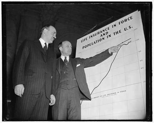 Monopoly committee takes up insurance. Washington, D.C., Feb. 6. The SEC today, through the temporary National Economic Committee, began an investigation of insurance companies and the business. Ernest How, Chief Financial Adviser to the study and Dr. Donald H. Davenport, Special Economic Consultant
