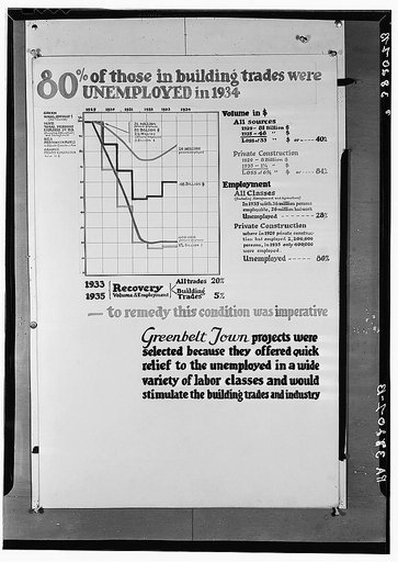United States Suburban Resettlement Division poster