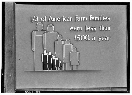 Section of Farm Security Administration strip film
