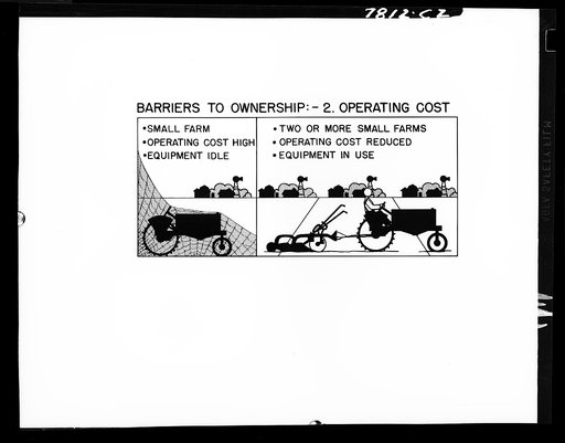 Farm Security Administration booklet on cooperatives