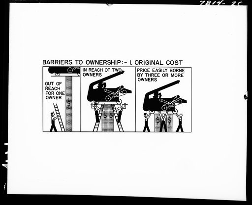 Farm Security Administration booklet on cooperatives