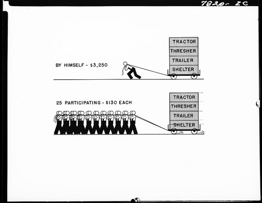 Farm Security Administration booklet on cooperatives