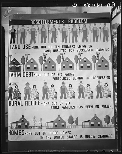 Pictograph at the side of the mural at the San Diego Exposition