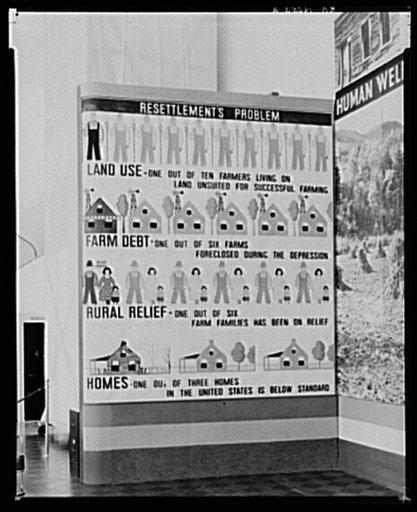 Panel of Resettlement Administration exhibit at San Diego Fair, California
