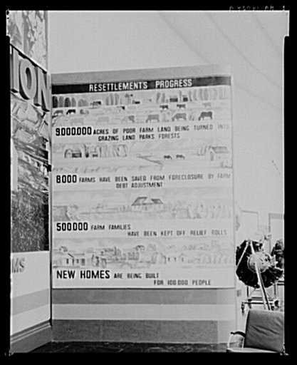 Panel of Resettlement Administration exhibit at San Diego Fair, California
