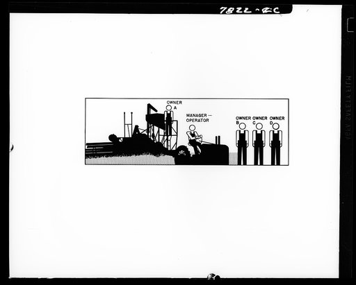 Untitled photo, possibly related to: Farm Security Administration booklet on cooperatives