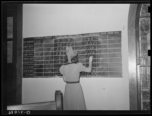 Sunday school reports. San Augustine, Texas