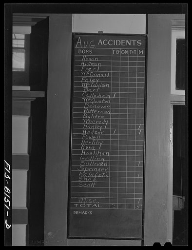 Butte, Montana. Anaconda Copper Mining Company. The bulletin board in the mountains con mine indicates a variety of nationalities by the names of the bosses