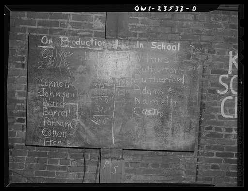 Bethlehem-Fairfield shipyards, Baltimore, Maryland. Schedule of the men attending school