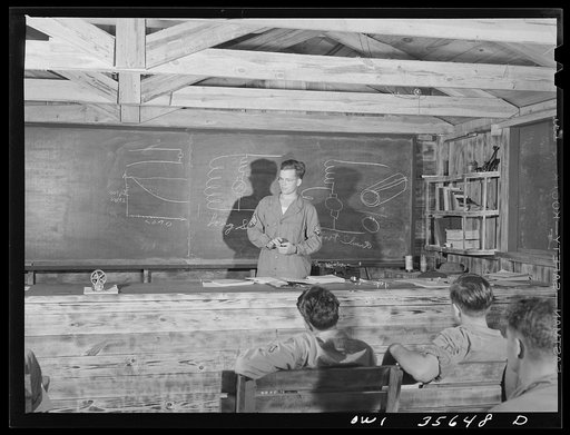 Columbia, South Carolina. Air Service Command. A class in electricity for members of the signal corps unit of service groups