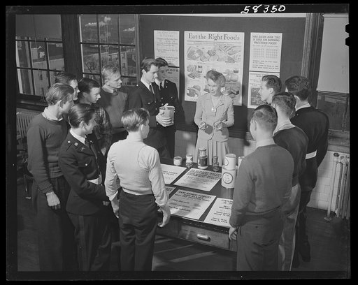 Demonstration of point rationing plan