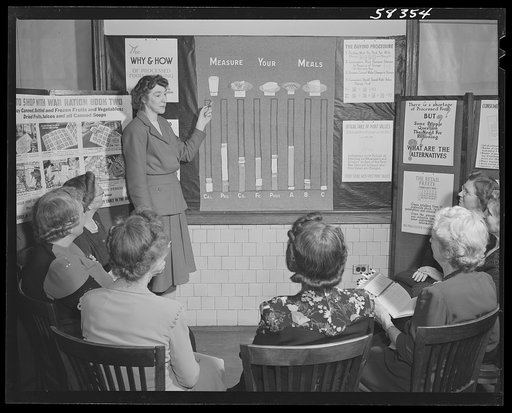 Demonstration of point rationing plan