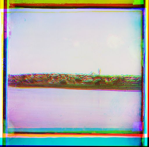 Selo Demidova Utka. Obshchīĭ vid. [Ri︠e︡ka Chusovai︠a︡