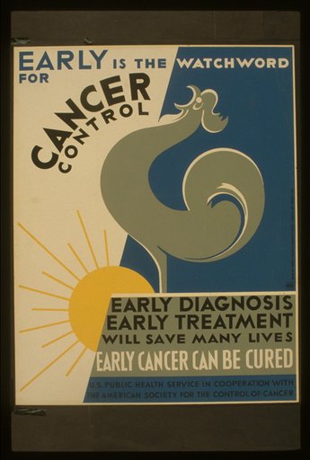 Early is the watchword for cancer control Early diagnosis, early treatment will save many lives : Early cancer can be cured.