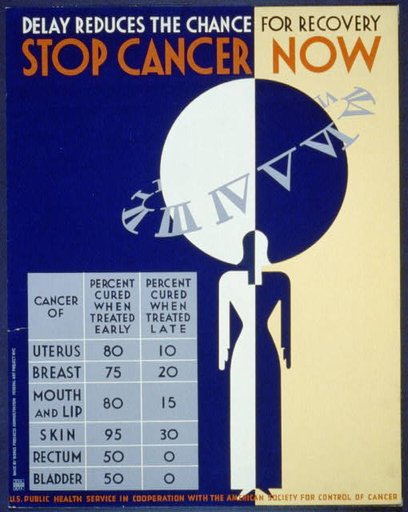 Stop cancer now Delay reduces the chance for recovery.