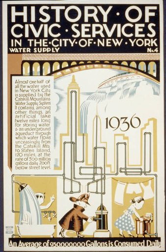 History of civic services in the city of New York Water supply No. 4 : An average of 930,000,000 gallons is consumed daily.