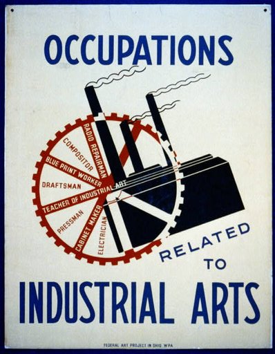 Occupations related to industrial arts