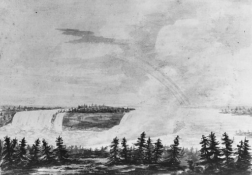 The Falls of Niagara (Copy after an Engraving in The Port Folio Magazine, March 1810)