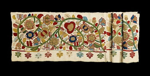 Fragment of a shirt
