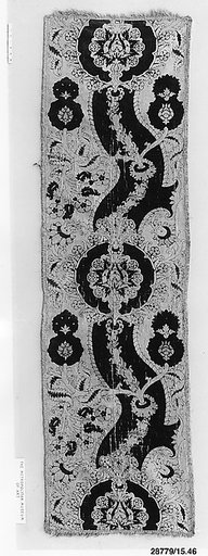 Length of velvet