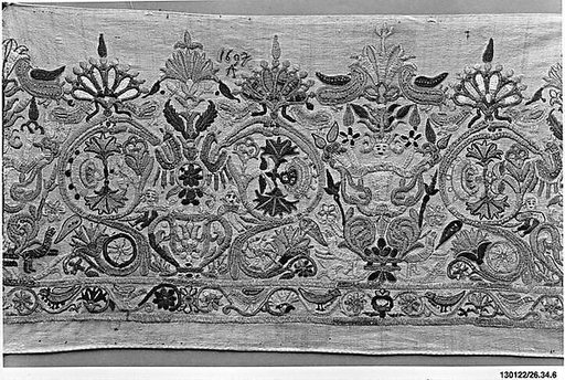 Dress border