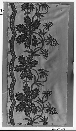 Dress border