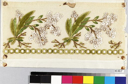 Dress border