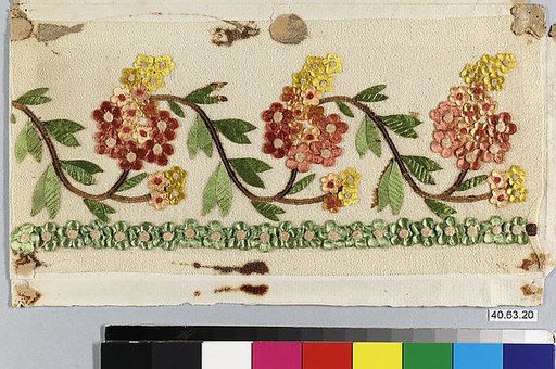 Dress border