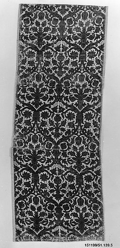 Length of velvet
