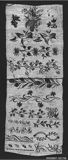 Sampler