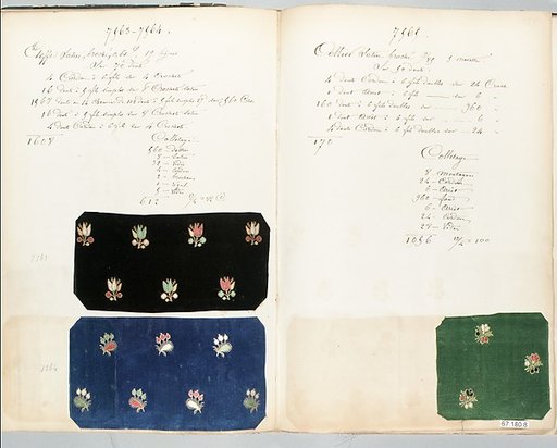 Textile Sample Book