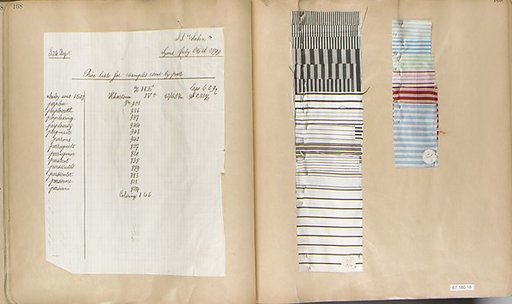 Textile Sample Book