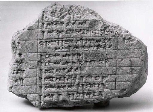 Cuneiform tablet: account of dates for imittu-rent with sissinnu-payments, Ebabbar archive